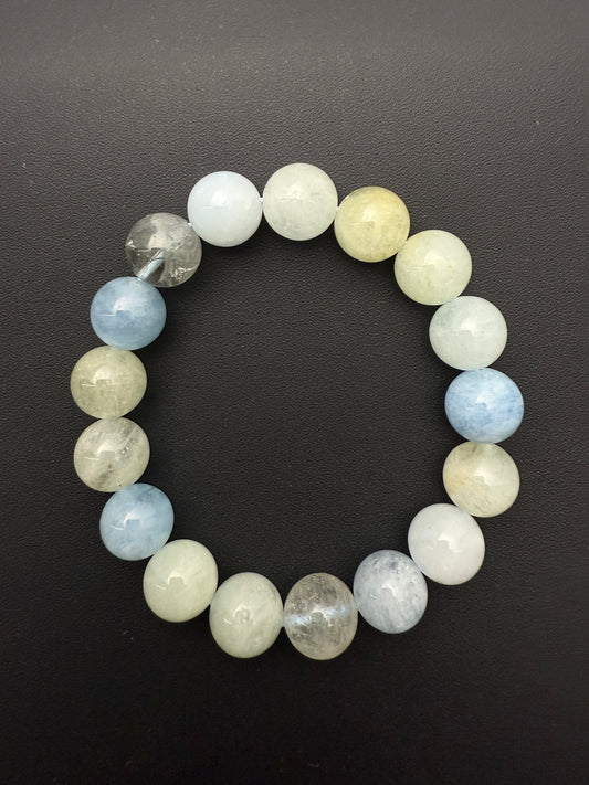 Aquamarine-F220035