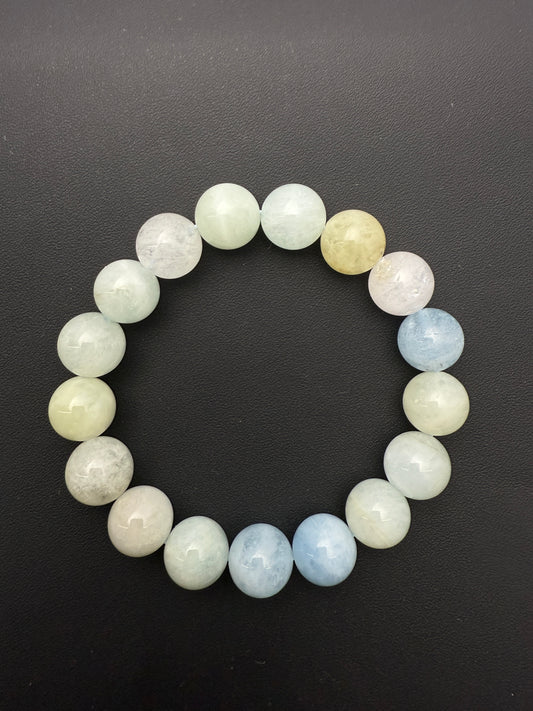 Aquamarine-F220031